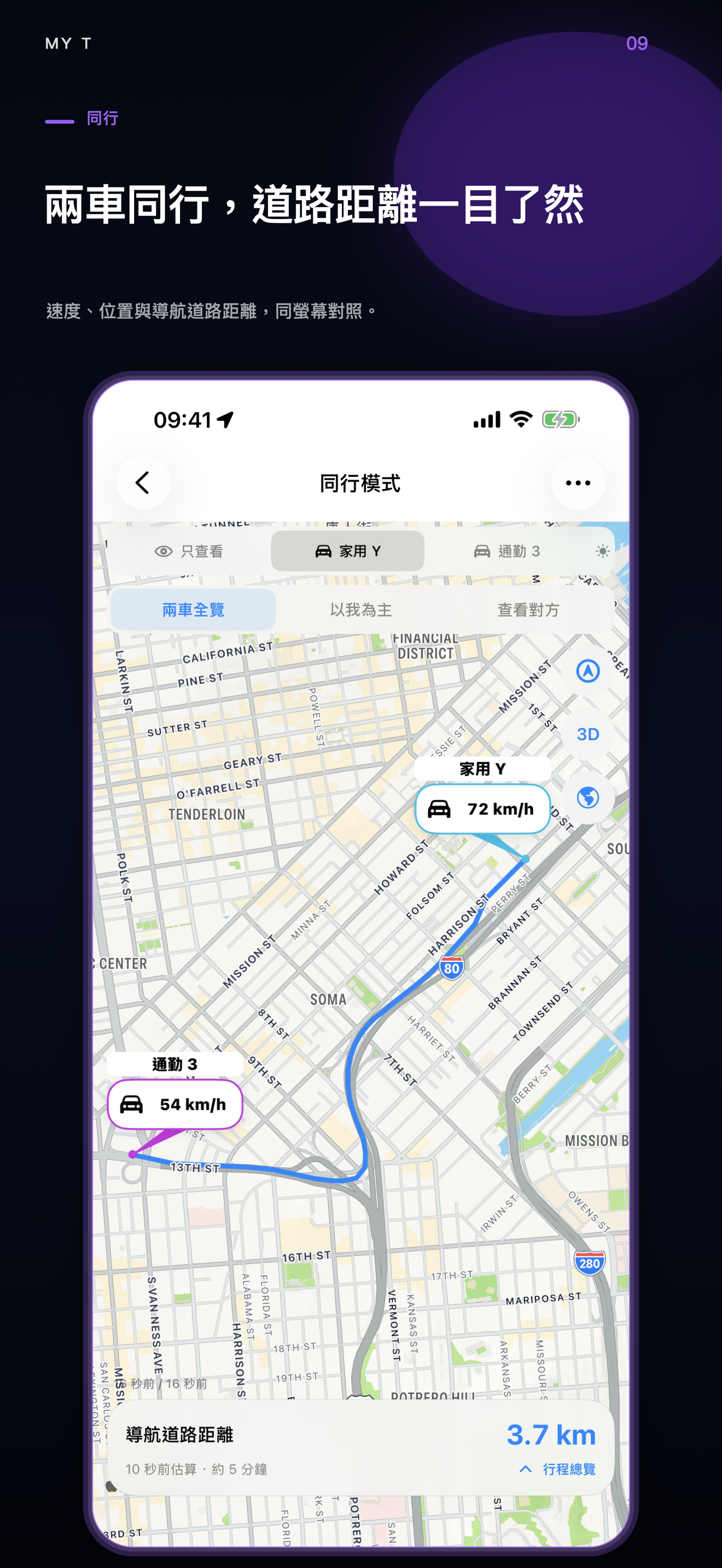My T 6.01 同行：兩輛示範車與導航道路距離